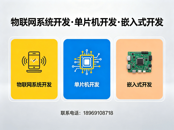 福州物联网开发解决方案：嵌入式安全开发助力企业数字化转型